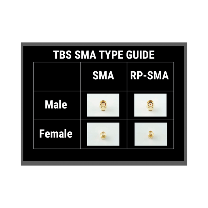 TBS Unify Pro 5G8 V3 (SMA) - DroneRacingParts.com