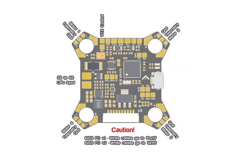 Wolf V3 PDB OSD kit - DroneRacingParts.com