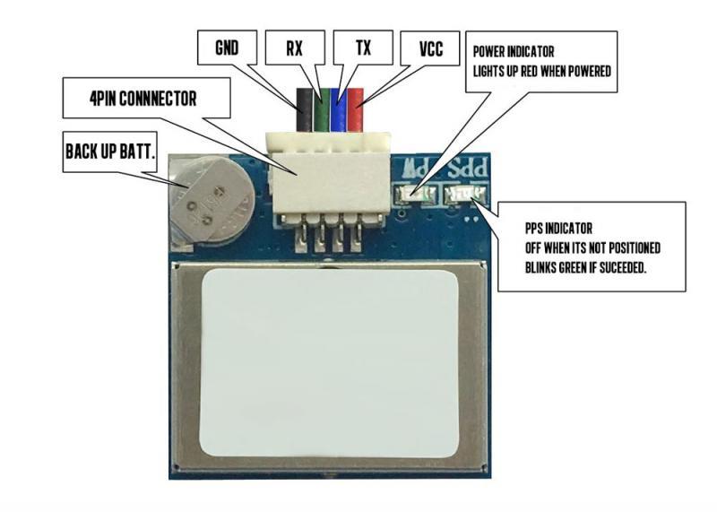 TBS M8 GPS / GLONASS - DroneRacingParts.com